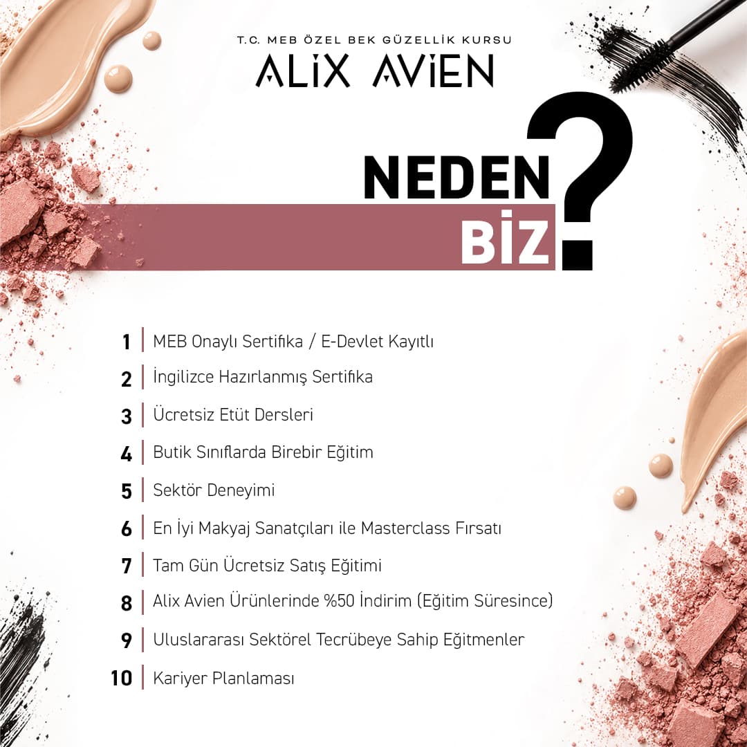 Neden biz — on madde